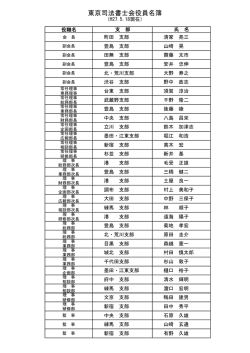 東京司法書士会役員名簿