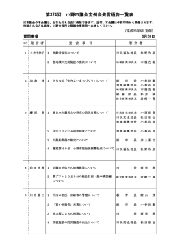 （平成23年6月）定例会発言通告一覧表（PDF:178KB）