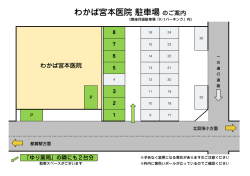 No.1～3及び5～8