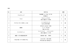 別紙 No. 品名 形状寸法 数量 1 アルミキャップ 宮本理研 コード No