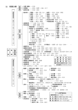 校務分掌表
