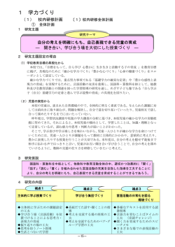 H27 校内研修計画