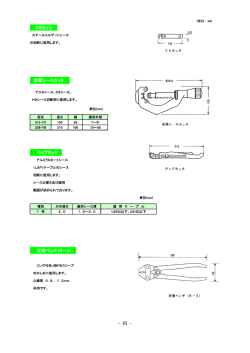 CSカッタ 金属シースカッタ ラップカッタ 圧着ペンチ（R－3）