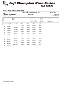 全日本 富士 50Kmレース大会 個別ラップチャート