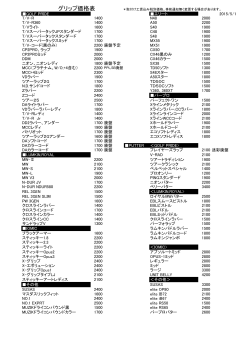 GOLF PRIDE エリート 2015/5/1 T/V-R 1400 N48 2000 T/V