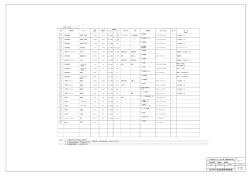 枚方市公共施設部施設整備室