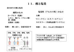 11．酸と塩基