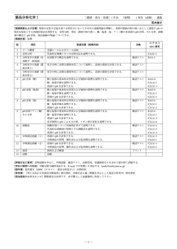 薬品分析化学Ⅰ