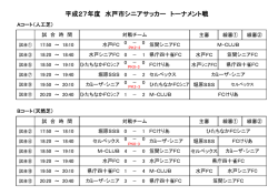 H27 ｼﾆｱﾄｰﾅﾒﾝ結果2f