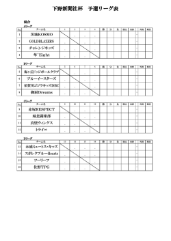 下野新聞社杯 予選リーグ表