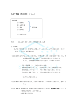 レジュメを開く（別ウィンドウで開きます）