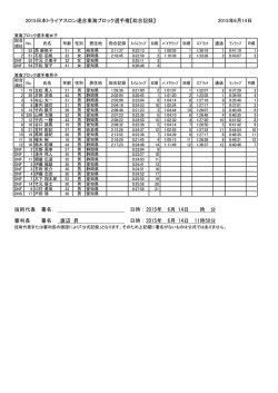 公式記録［PDF］ - 岐阜県トライアスロン連合