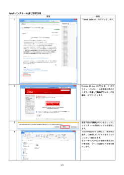 Java8 Update51インストール及び設定方法