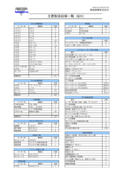 主要製造設備一覧（国内）