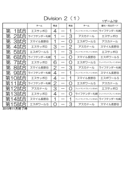 Division 2（1）