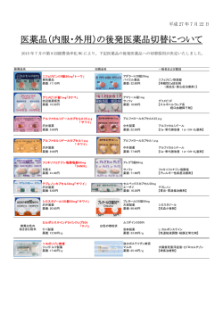 医薬品（内服・外用）の後発医薬品切替について