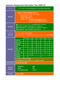 Japanese Osteoporosis Intervention Trial：JOINT-02 - A