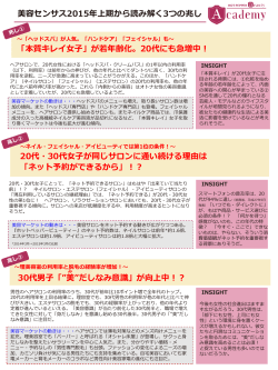 美容センサス2015年上期から読み解く3つの兆し