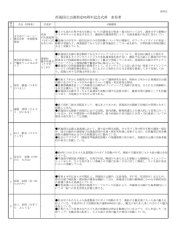 西海国立公園指定60周年記念式典 表彰者