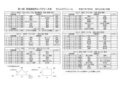 第13回 西海建設杯ミニラグビー大会 タイムスケジュール 平成27年