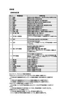 H26年度歩掛対応地区割表
