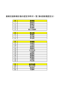 創業支援事業計画の認定市町村一覧（第6回新規認定分）(PDF:3.14MB)