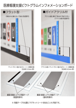 医療看護支援ピクトグラムインフォメーションボード