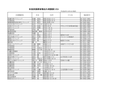 杉並区医師会物忘れ相談医リスト