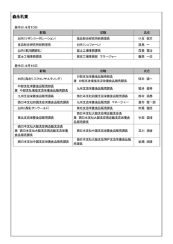 森永乳業