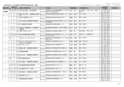 一般社団法人日本建築士事務所協会連合会 提供