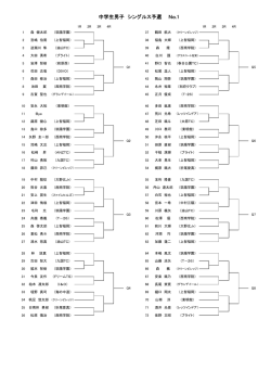 中学生男子 シングルス予選 No.1