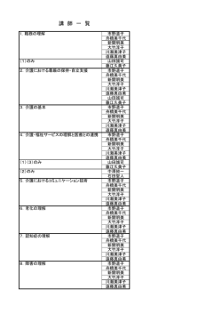 講 師 一 覧