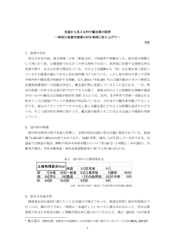 林道 31 住宅地 41 田 7 水面 326 一般道 63 工業用地 3 森林 6342 畑