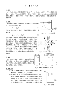 1．オリフィス