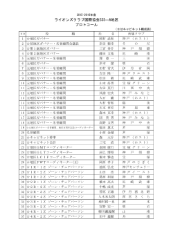 ライオンズクラブ国際協会335―A地区 プロトコール