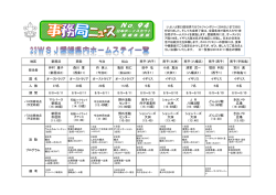 南予（大洲）
