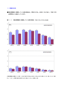 1）喫煙の状況 現在習慣的に喫煙している者の割合は、男性 36.8