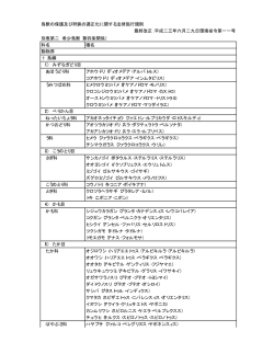 希少鳥獣[PDF:15KB]