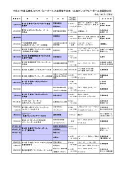 大会一覧（PDFファイル） - 広島市ソフトバレーボール連盟