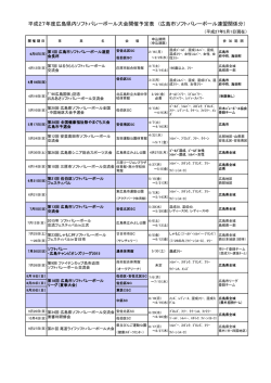 大会一覧（PDFファイル） - 広島市ソフトバレーボール連盟