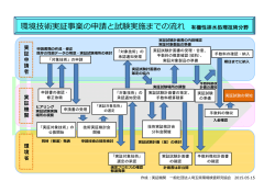 環境技術実証事業の申請と試験実施までの流れ 有機性排水処理技術分野