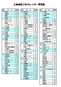 三条地区ごみカレンダー早見表
