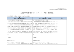 別紙 - 全銀協TIBOR