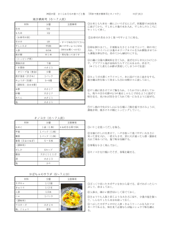 焼き鯖寿司（6〜～7  人前）