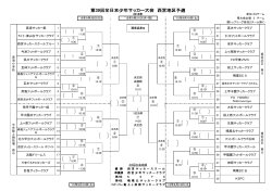 第39回全日本少年サッカー大会 西宮地区予選