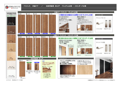 ベリティス 内装ドア ／ 収納用建具 折れ戸 プレミアム仕様 ・ スタンダード