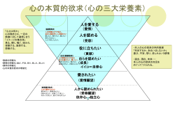 心の三大栄養素