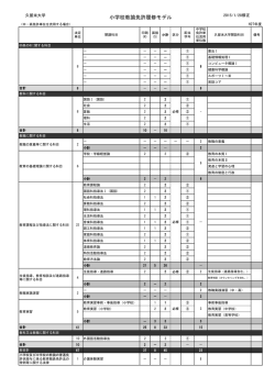 平成27年度以降履修開始