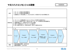 マネジメント ｴｯｾﾝｼｬﾙ研修