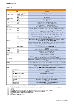 Si-R G110諸元データ - ネットワーク